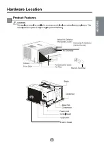 Предварительный просмотр 9 страницы Friedrich Chill+ CP06G10B Installation And Operation Manual