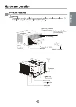 Preview for 9 page of Friedrich Chill CP15 Installation And Operation Manual