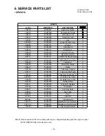 Предварительный просмотр 21 страницы Friedrich CP05C10 Service And Parts Manual