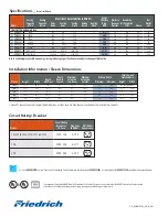 Preview for 2 page of Friedrich CP05N10 Specifications