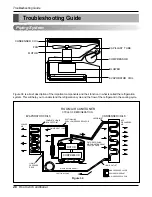 Предварительный просмотр 26 страницы Friedrich CP06E10 Service And Parts Manual