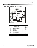 Предварительный просмотр 15 страницы Friedrich CP10F10 Service And Parts Manual