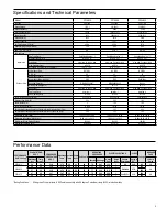 Предварительный просмотр 3 страницы Friedrich CP14-18-24 CP14N10 Service And Parts Manual