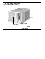 Предварительный просмотр 4 страницы Friedrich CP14-18-24 CP14N10 Service And Parts Manual