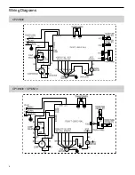 Предварительный просмотр 6 страницы Friedrich CP14-18-24 CP14N10 Service And Parts Manual