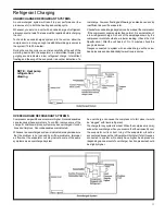 Предварительный просмотр 11 страницы Friedrich CP14-18-24 CP14N10 Service And Parts Manual