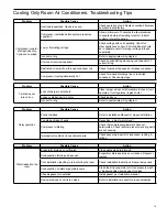 Предварительный просмотр 15 страницы Friedrich CP14-18-24 CP14N10 Service And Parts Manual