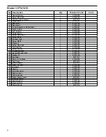 Предварительный просмотр 20 страницы Friedrich CP14-18-24 CP14N10 Service And Parts Manual