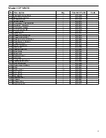 Предварительный просмотр 21 страницы Friedrich CP14-18-24 CP14N10 Service And Parts Manual