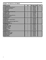 Предварительный просмотр 22 страницы Friedrich CP14-18-24 CP14N10 Service And Parts Manual