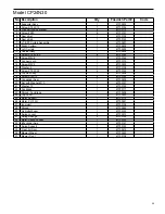 Предварительный просмотр 25 страницы Friedrich CP14-18-24 CP14N10 Service And Parts Manual