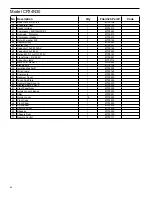 Предварительный просмотр 26 страницы Friedrich CP14-18-24 CP14N10 Service And Parts Manual