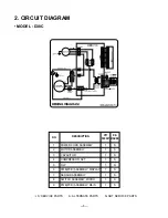 Предварительный просмотр 5 страницы Friedrich D30C Service And Parts Manual