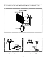 Preview for 13 page of Friedrich D30C Service And Parts Manual