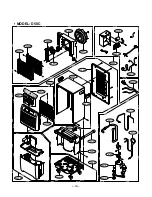 Предварительный просмотр 18 страницы Friedrich D30C Service And Parts Manual