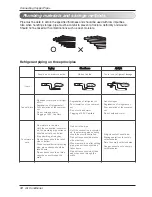 Предварительный просмотр 12 страницы Friedrich Ductless split system Installation Manual