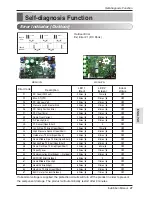 Предварительный просмотр 21 страницы Friedrich Ductless split system Installation Manual