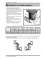 Предварительный просмотр 28 страницы Friedrich Ductless split system Installation Manual