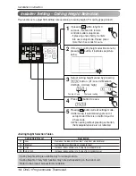 Предварительный просмотр 14 страницы Friedrich DWC1 Installation And Operation Manual