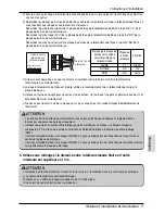 Предварительный просмотр 53 страницы Friedrich DWC1 Installation And Operation Manual