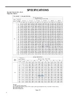 Предварительный просмотр 21 страницы Friedrich Floating Air Pro Multi-Zone FPHFC09A3B WI-FI Service & Parts Manual