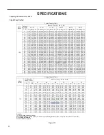 Предварительный просмотр 22 страницы Friedrich Floating Air Pro Multi-Zone FPHFC09A3B WI-FI Service & Parts Manual