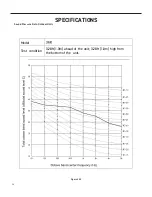 Предварительный просмотр 36 страницы Friedrich Floating Air Pro Multi-Zone FPHFC09A3B WI-FI Service & Parts Manual