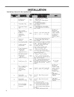 Предварительный просмотр 75 страницы Friedrich Floating Air Pro Multi-Zone FPHFC09A3B WI-FI Service & Parts Manual