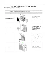 Предварительный просмотр 88 страницы Friedrich Floating Air Pro Multi-Zone FPHFC09A3B WI-FI Service & Parts Manual