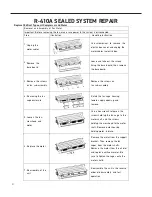 Предварительный просмотр 91 страницы Friedrich Floating Air Pro Multi-Zone FPHFC09A3B WI-FI Service & Parts Manual