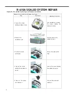 Предварительный просмотр 96 страницы Friedrich Floating Air Pro Multi-Zone FPHFC09A3B WI-FI Service & Parts Manual