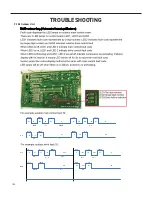 Предварительный просмотр 100 страницы Friedrich Floating Air Pro Multi-Zone FPHFC09A3B WI-FI Service & Parts Manual