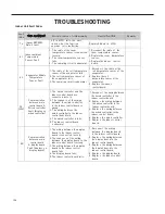 Предварительный просмотр 108 страницы Friedrich Floating Air Pro Multi-Zone FPHFC09A3B WI-FI Service & Parts Manual