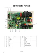 Предварительный просмотр 123 страницы Friedrich Floating Air Pro Multi-Zone FPHFC09A3B WI-FI Service & Parts Manual