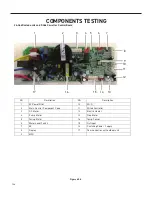 Предварительный просмотр 124 страницы Friedrich Floating Air Pro Multi-Zone FPHFC09A3B WI-FI Service & Parts Manual