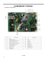 Предварительный просмотр 125 страницы Friedrich Floating Air Pro Multi-Zone FPHFC09A3B WI-FI Service & Parts Manual