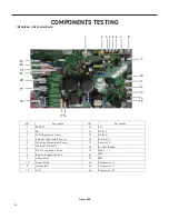 Предварительный просмотр 126 страницы Friedrich Floating Air Pro Multi-Zone FPHFC09A3B WI-FI Service & Parts Manual