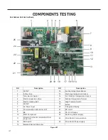 Предварительный просмотр 127 страницы Friedrich Floating Air Pro Multi-Zone FPHFC09A3B WI-FI Service & Parts Manual