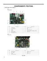 Предварительный просмотр 129 страницы Friedrich Floating Air Pro Multi-Zone FPHFC09A3B WI-FI Service & Parts Manual