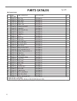 Предварительный просмотр 181 страницы Friedrich Floating Air Pro Multi-Zone FPHFC09A3B WI-FI Service & Parts Manual