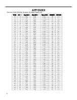 Предварительный просмотр 190 страницы Friedrich Floating Air Pro Multi-Zone FPHFC09A3B WI-FI Service & Parts Manual