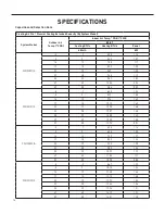 Предварительный просмотр 16 страницы Friedrich Floating Air Pro-Premiere FPHFW18A3A Service Manual