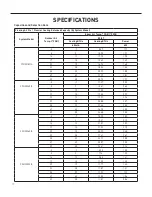 Предварительный просмотр 17 страницы Friedrich Floating Air Pro-Premiere FPHFW18A3A Service Manual