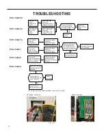 Предварительный просмотр 63 страницы Friedrich Floating Air Pro-Premiere FPHFW18A3A Service Manual