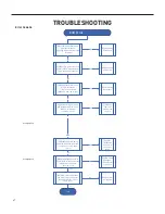 Предварительный просмотр 67 страницы Friedrich Floating Air Pro-Premiere FPHFW18A3A Service Manual