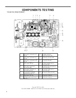 Предварительный просмотр 78 страницы Friedrich Floating Air Pro-Premiere FPHFW18A3A Service Manual