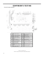 Предварительный просмотр 80 страницы Friedrich Floating Air Pro-Premiere FPHFW18A3A Service Manual