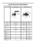 Предварительный просмотр 81 страницы Friedrich Floating Air Pro-Premiere FPHFW18A3A Service Manual