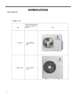 Предварительный просмотр 10 страницы Friedrich FPCG0912 Service And Parts Manual