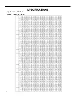 Предварительный просмотр 52 страницы Friedrich FPCG0912 Service And Parts Manual